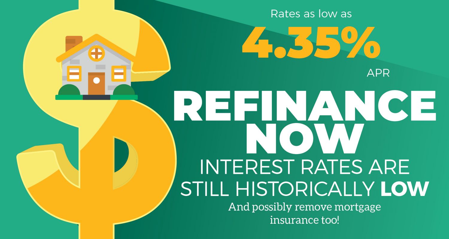 Refinance First Integrity Title Company