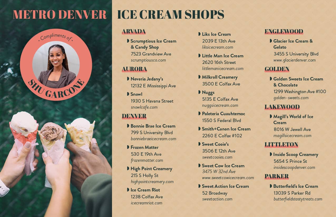 Metro Denver Ice Cream Shops First Integrity Title Company