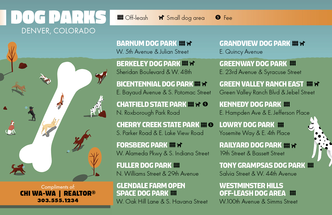 Metro Denver Dog Parks First Integrity Title Company